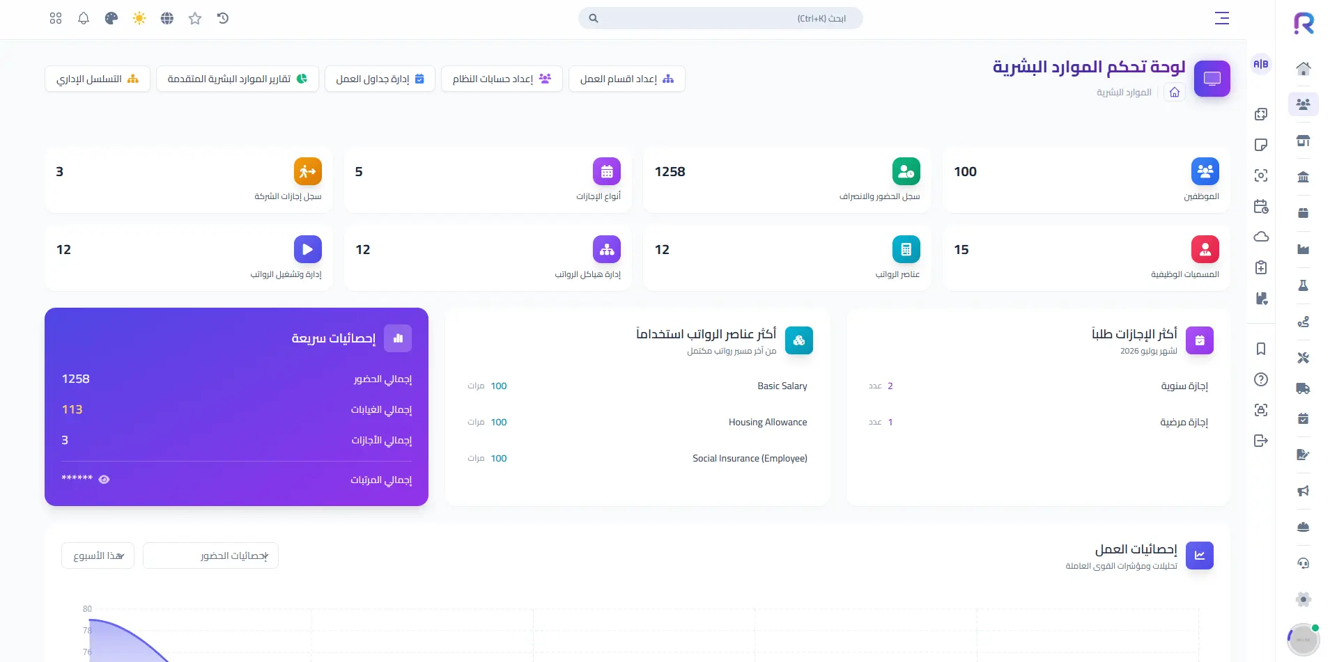 إدارة الموارد البشرية